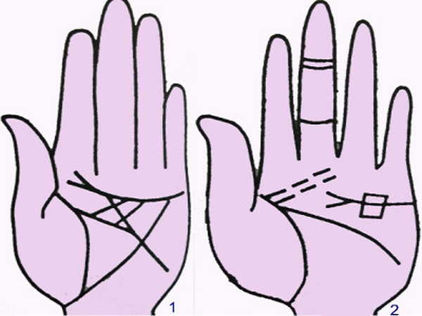 Chỉ tay hình tam giác nói lên vận mệnh con người thế nào?