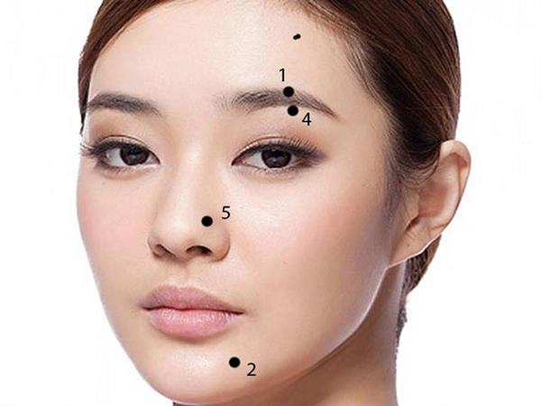 vị trí nốt ruồi giàu sang của phụ nữ