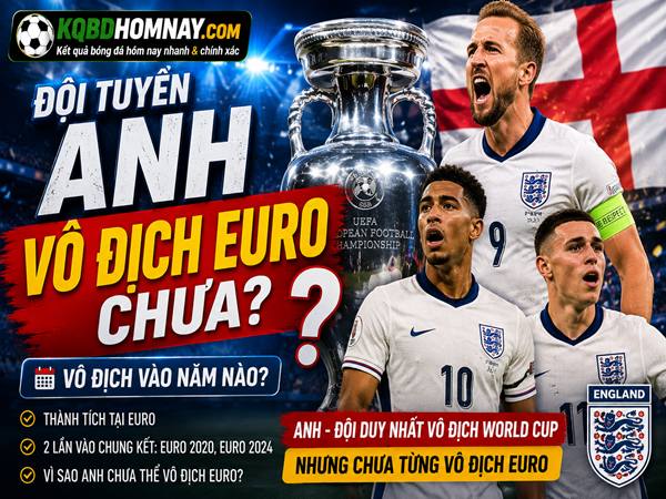 Đội tuyển Anh vô địch Euro chưa?