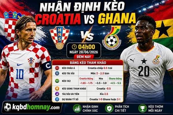 Thông tin kèo Croatia đấu với Ghana