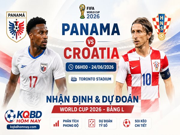Nhận định, dự đoán Panama vs Croatia hôm nay 24/6